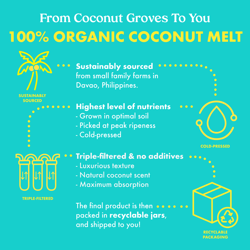 100% Organic Coconut Melt Mini Gift