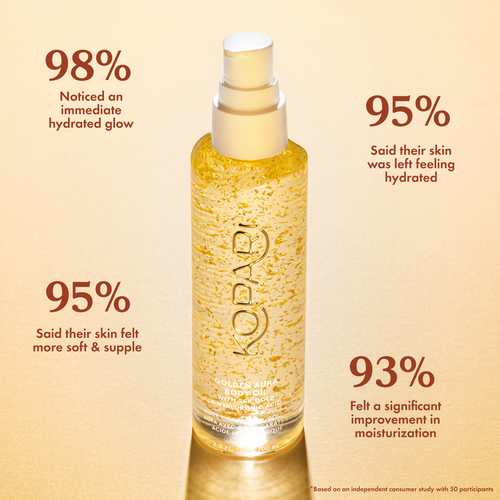 Total Getaway Fragrance & Body Vault – Kopari Beauty