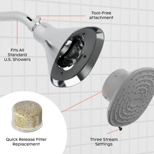 Kopari x Canopy Filtered Showerhead Bundle 