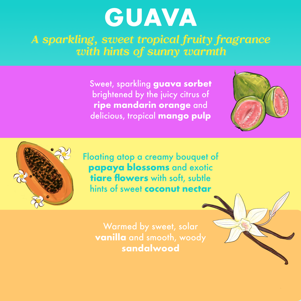 Guava Ultra Restore Body Butter
