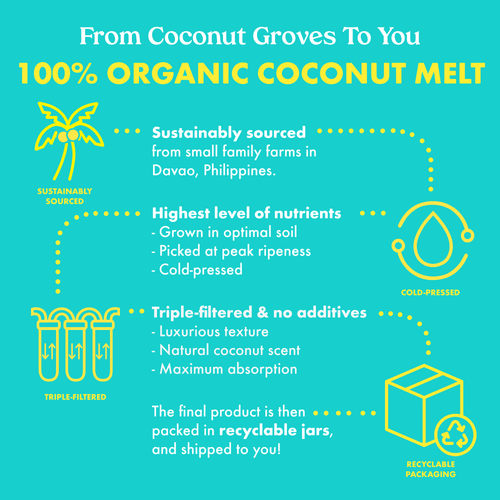 Mini 100% Organic Coconut Melt 